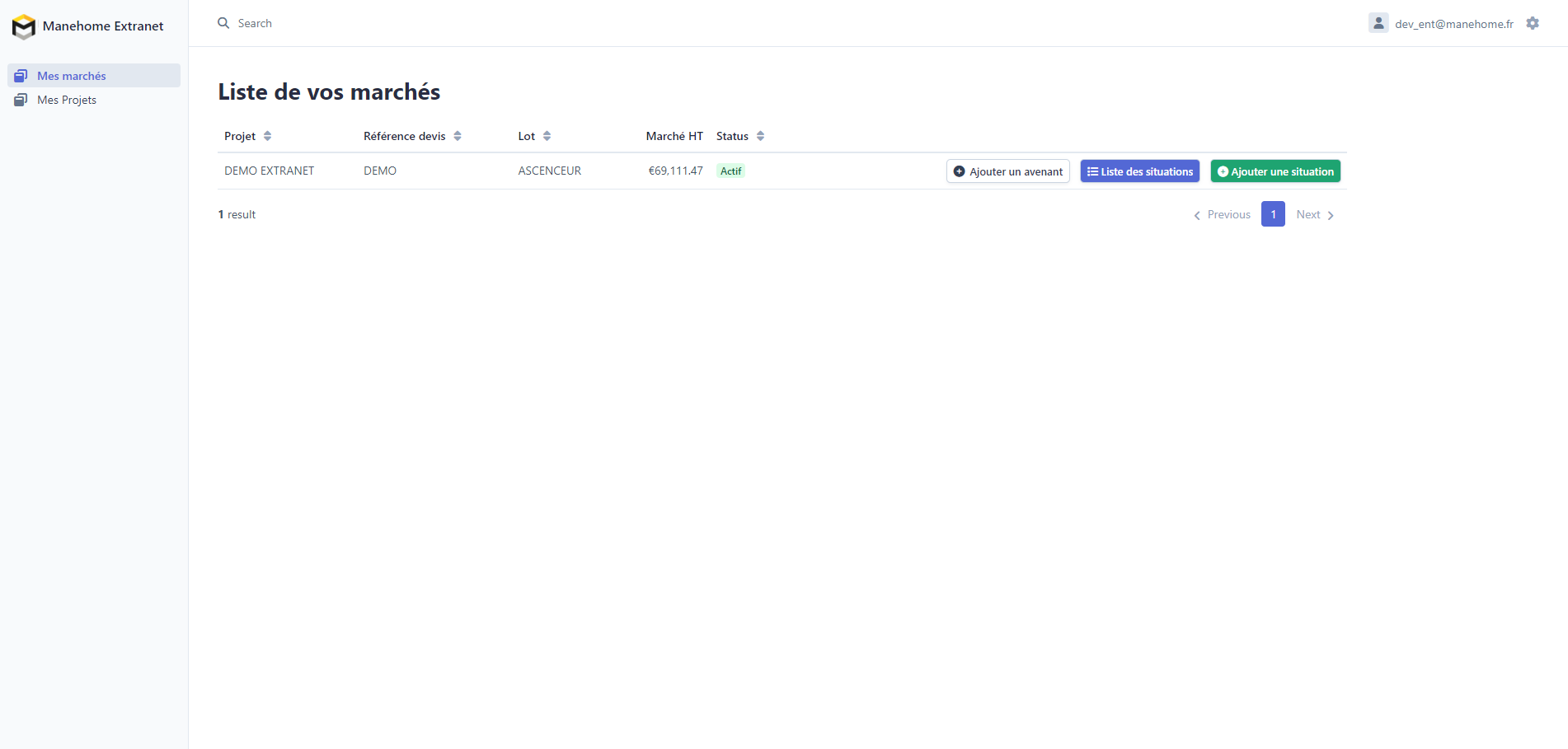 Intranet Manehome